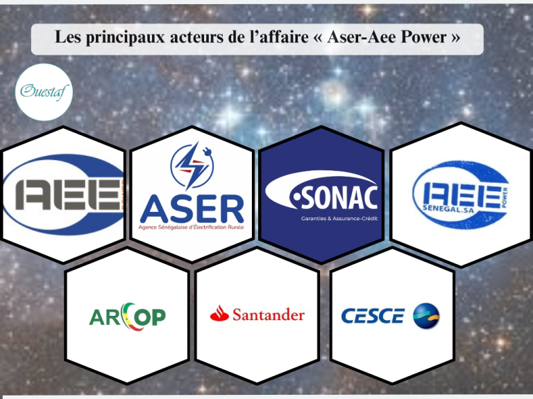 Affaire « Aser – Aee Power » : une lecture par les faits (Éditorial)